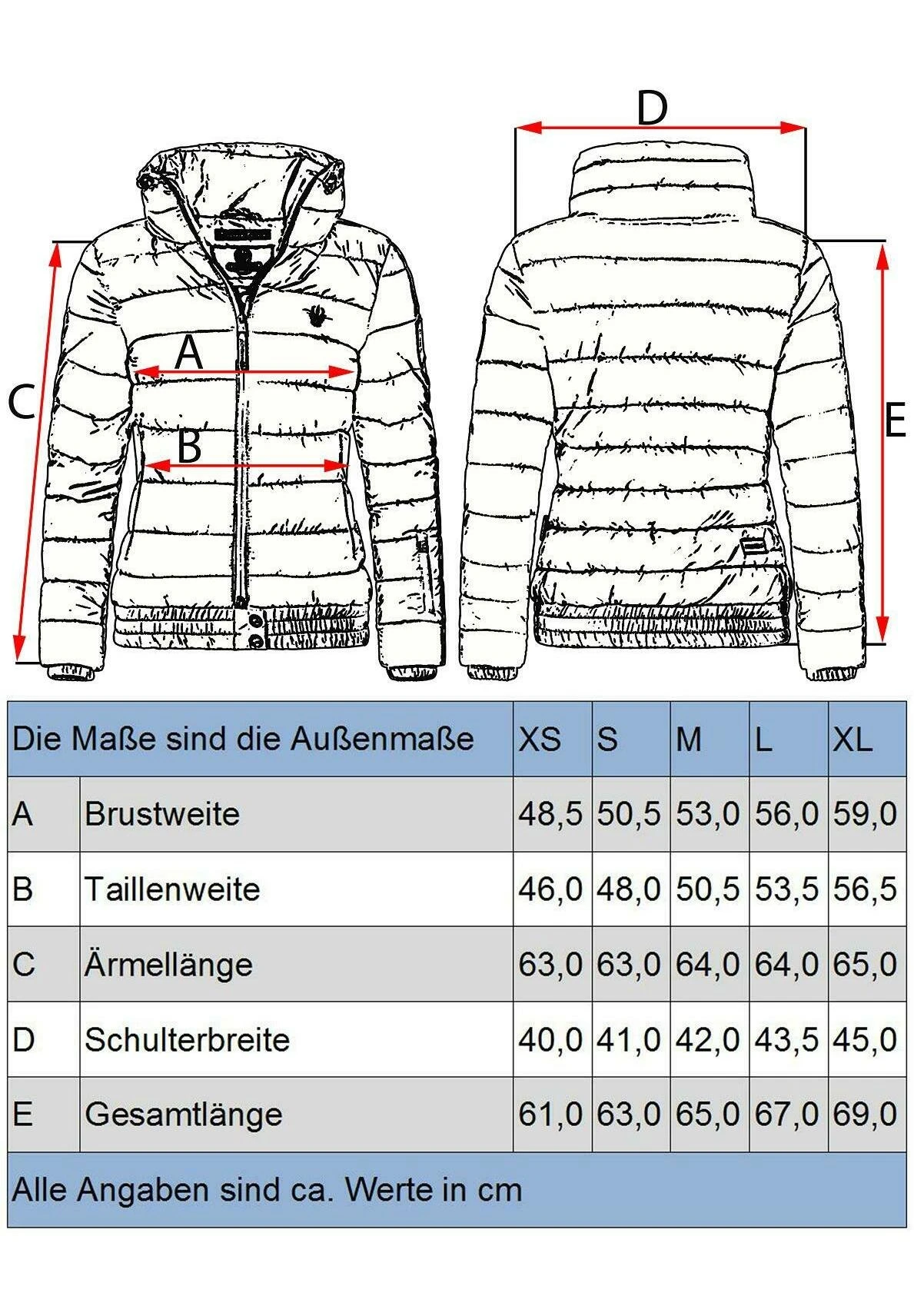 Poison - Chaqueta De Invierno - Fir